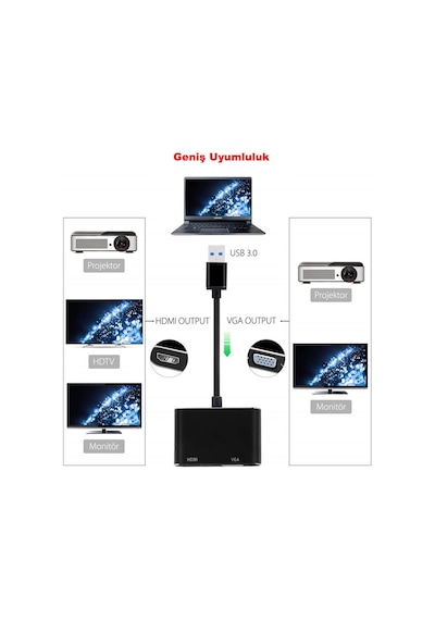 Usb'den Vga+hdmi'ye Dönüştürücü 1080p Çoklu Ekran Yansıtma Ve Genişletme Kablosu