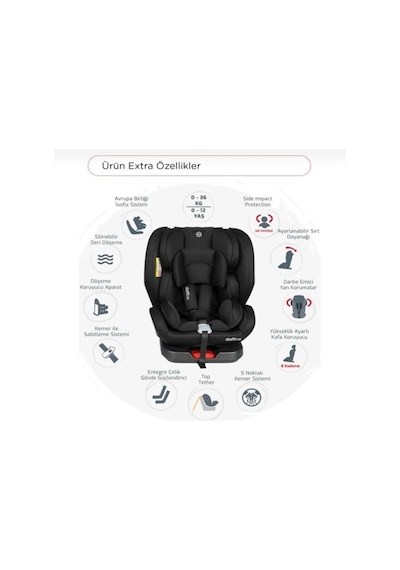 Q5 TopTether 360 Dönebilen Isofix'li Oto Koltuğu Çocuk Oto Koltuğu Siyah
