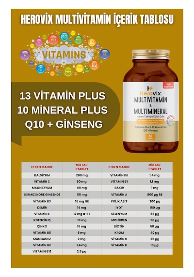 Herovix Sporculara Özel 4'lü Orta Paket Omega3 - Magnezyum - Mult