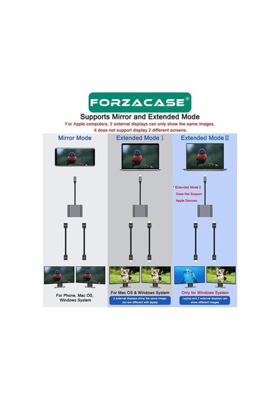 Type-c To Çift Hdmı 4k Ultra Hd Çevirici Adaptör Çift Ekran Dönüştürücü - Fc485
