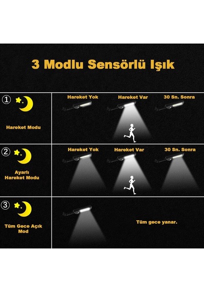 Solar Güneş Enerjili Bahçe Led Aydınlatma 120 Led Aydınlatma Uzaktan Kumandalı Hareket Sensörlü Gece Sensörlü