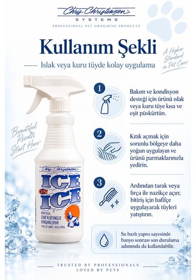 Chris Christensen Systems Ice On Icekedi Ve Köpek Kıtık Açıcı Bakım Ve Bitiriş Spreyi 473 Ml