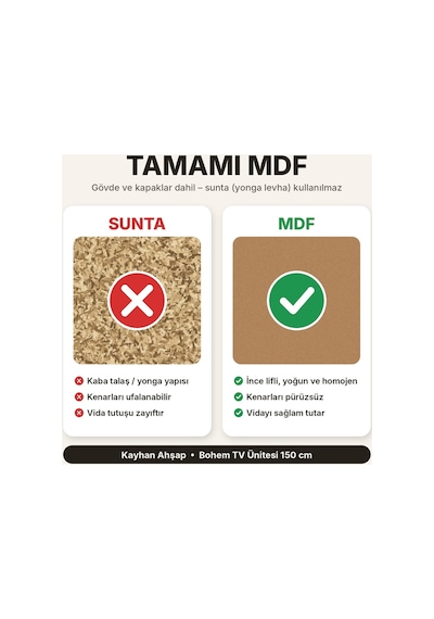 Tamamı Mdf Bohem Tv Ünitesi 150 Cm Safir Meşe Sepet Kahverengi