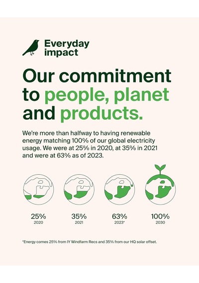 Belkin Airtag Anahtarlık, Kılıf