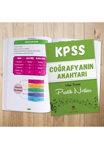 Kpss 2026 Coğrafyanın Anahtarı Müzik Destekli Pratik Notlar - Umut Kaya