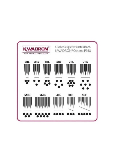 Kwadron Pmu Optima 25/3 Rspt-t Round Shader Point Taper - Kartuş Pmu İğnesi