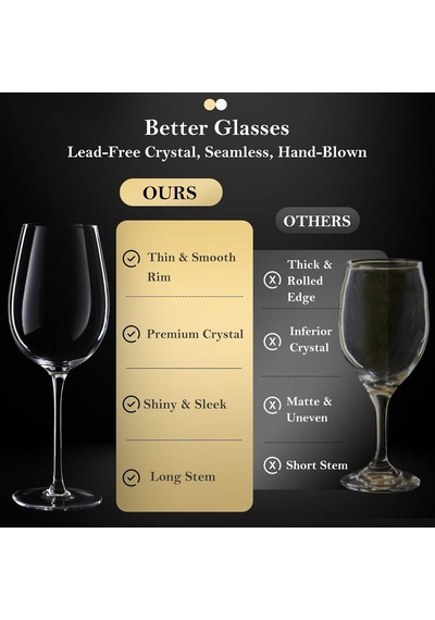 Tr Kristal Şarap Kadehleri - Elde Üfleme Kırmızı Veya Beyaz Şarap Kadehleri - 510 Ml - 2'li Set - Kurşunsuz Premi Genel