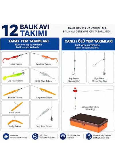 Valkyrie Profesyonel Balık Avı Seti 354 Parça Yem, Kanca, Kurşun, Sahte Yem Kutulu Full Set
