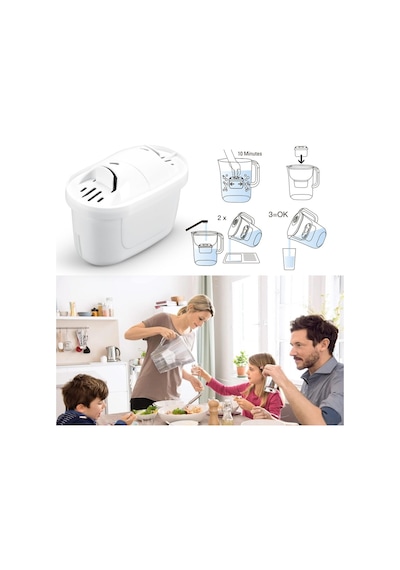 Shuii Purepro Su Arıtma Sürahisi Filtresi 2 Adet Filtre Jugg Ve Brita Maxtra+ Pro İle Uyumlu Diğer