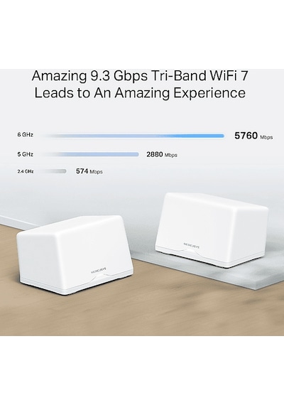 Mercusys Halo H47BE 2-Pack BE9300 3x 2.5 Gbps Portu 550 M²'ye Kadar Kapsama Wi-Fi 7 Mesh Sistemi