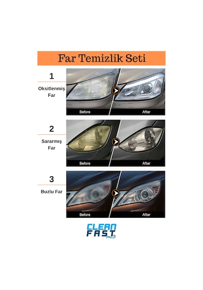 Buharlı Araba Far Temizleme Ve Parlatma Seti Yeni Nesil Premium 9 Parça Set