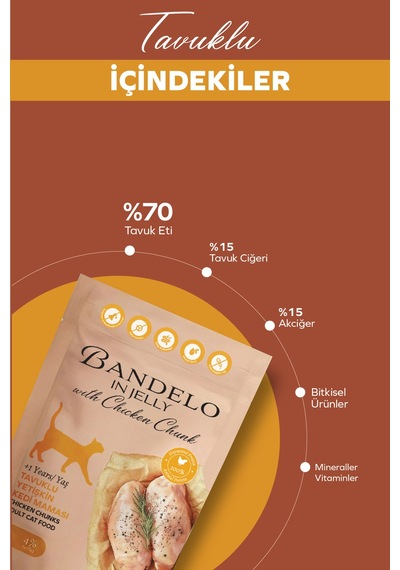 Tavuklu Yetişkin Kedi Yaş Maması - Jöle İçinde %100 Hayvansal Proteinli Düşük Yağlı, 85 Gr X 24 Adet