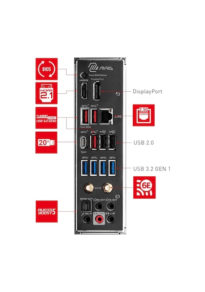 Msı Mag B650 Tomahawk Wi-fi Amd Am5 Ddr5 Atx Anakart