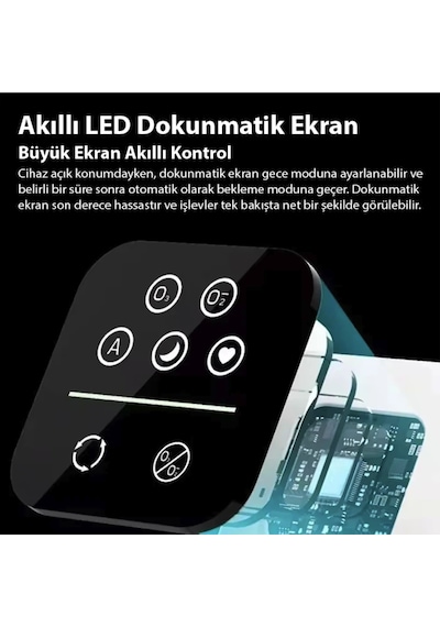 Ultra Clear Uv Etkili Hava Temizleyici Bakteri Öldürme Polen Filtreleme İyon+hepa+uv 3 Katmanlı Turbo Filtre