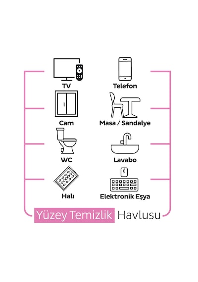Sleepy Meyve Serisi Yüzey Temizlik Havlusu Mendili Pomelo 6x100 600 Yaprak Beyaz