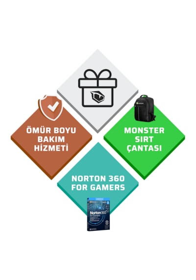 Monster Abra A5 V22.2.9 Core 7 250H 64 GB 1 TB SSD 8 GB RTX5050 15.6" W11H Dizüstü Bilgisayar
