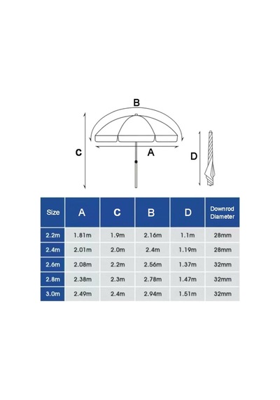 Bu Yuvarlak Veranda Şemsiye Açık Pazar Şemsiye Çelik E & 8 Sağlam Kaburga Sune Şemsiye Bahçe Güverte Ln & Havuz Diğer Bu Yuvarlak Veranda Şemsiye Açık Pazar Şemsiye Çelik E & 8 Sağlam Kaburga Sune Şemsiye Bahçe Güverte Ln & Havuz Diğer