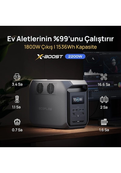 EcoFlow - DELTA 3 1500 Taşınabilir Güç Kaynağı - 1500Wh Kapasite, 4x1800W (X-Boost 2400W) Çıkış