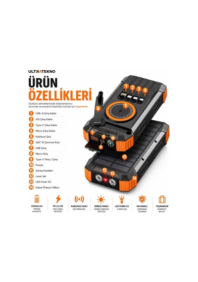 Fc-20 Solar Powerbank 20000 Mah, 22.5w Pd Hızlı Şarj, Kablosuz Şarj, El Kranklı Şarj, Led Fener, Pusula, Çoklu Kablolu Taşınabilir Güç Bankası