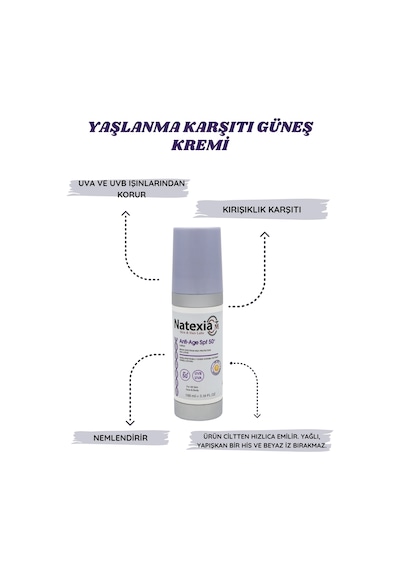 Natexia Yaşlanma Karşıtı Ve Aydınlatıcı Anti-age Güneş Koruyucu Losyon SPF50+ 100 Ml