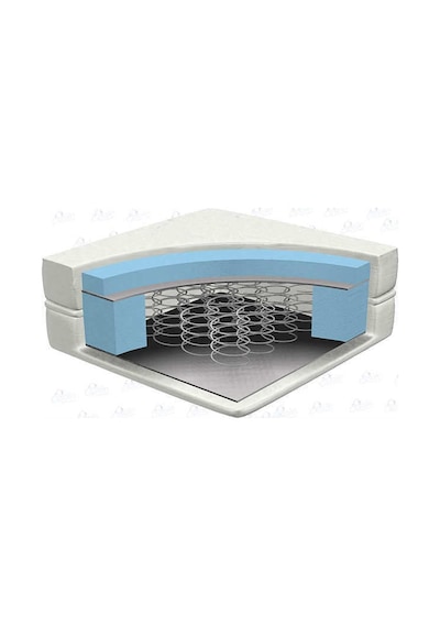 70 x 100Heyner Delüxe Soft Ortopedik Yaylı Yatak