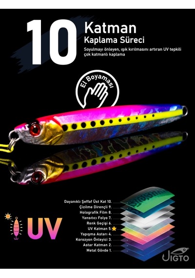 Jig, Zoka, Suni Yem, Uv Metal Jig, 80gr 11cm Jıgto Tide 80