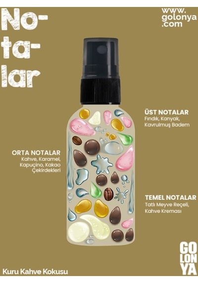 Golonya Kuru Kahve Kokulu Sprey Kolonya 100 ML