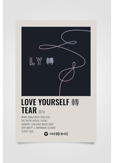 512 Store Bts Müzik Albüm Poster Seti, Btsmüzikseti