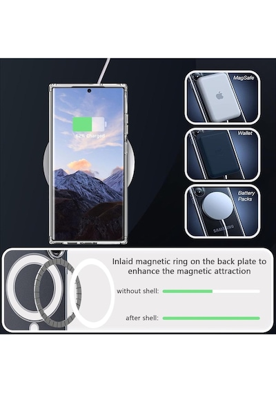 Teknomoda Samsung Galaxy S21 Fe Uyumlu Kılıf Magsafe Wireless Kablosuz Şarj Manyetik Şeffaf Kapak