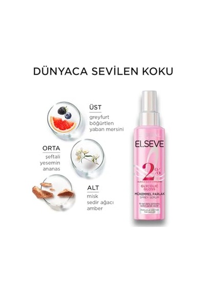 L'oréal Paris Elseve Glycolic Gloss Mükemmel Parlaklık Veren Saç Bakım Sprey Serumu 150ml