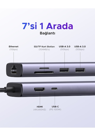 Ugreen 7-in-1 2 Usb 3.0, 100w Type-c, 4k/30hz Hdmı, Rj45, Sd, Tf, 60515
