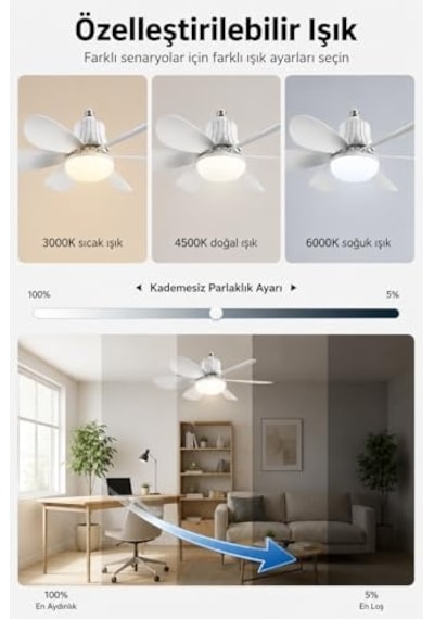 2ın1 Goes Led Işık Ve Fan Sessiz 3 Renk Modu Ve 3 Hız Modu Kumandalı Tavan Vantilatörlü Led Ampul