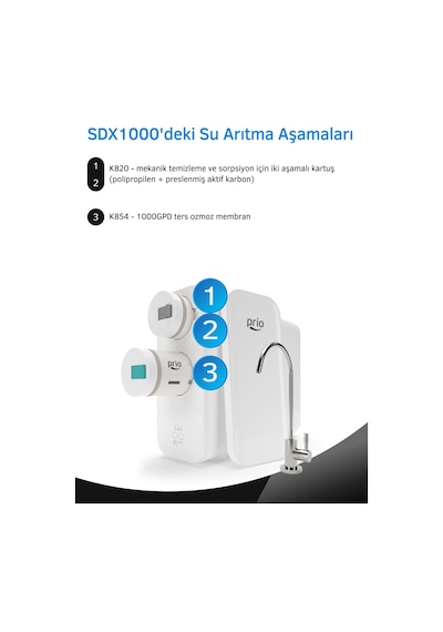 Prio Sdx600 Otomatik Yıkamalı Tanksız Ters Ozmoz Su Arıtma Cihazı