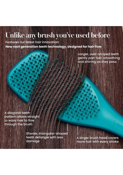 Complete Carebrush Fine Saç Bakım Fırçası İnce Ve Hassas Saçlar İçin Düğümleri Nazikçe Açar, Saç Derisine Masaj Yapar Mavi