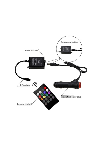 Ayak Altı Led Sese Ve Müziğe Duyarlı Kumandalı Led
