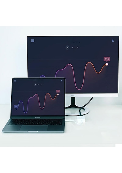 Ugreen Type-C To Hdmi Dişi 4K Çevirici Adaptör Beyaz