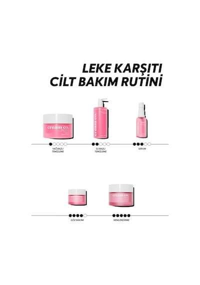 Cream Co. Moisturizer Cilt Tonu Eşitleyici Aydınlatıcı Su Bazlı Nemlendirici Yüz Kremi 50 ML