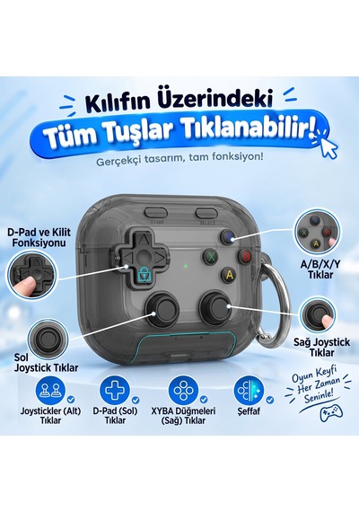Caseonn Apple Uyumlu Airpods 4.nesil/anc Kılıf Tıklanabilir Tuşlu Oyun Kolu Tasarımlı Transparan Kapak Turkuaz