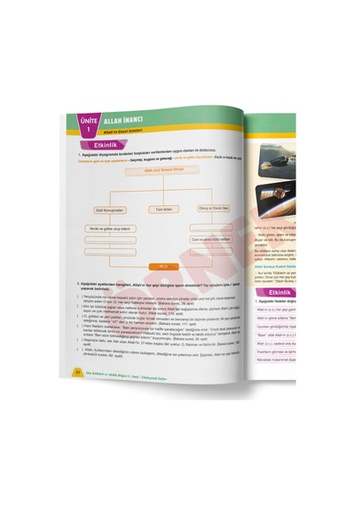 5.sınıf Din Kültürü Ve Ahlak Bilgisi Etkileşimli Defter