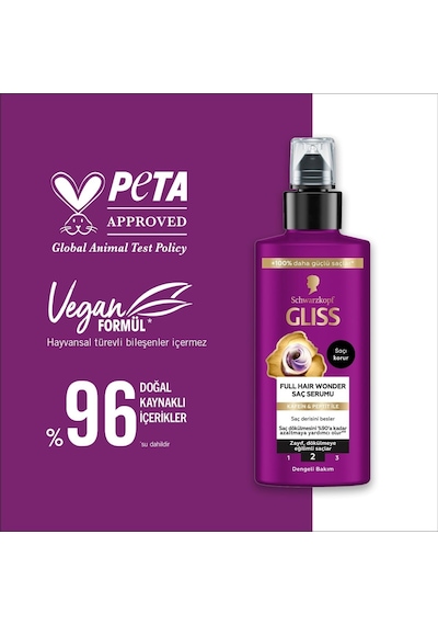 Ayrex Gliss Full Hair Wonder Saç Dökülme Karşıtı Saç Serumu 100 Ml