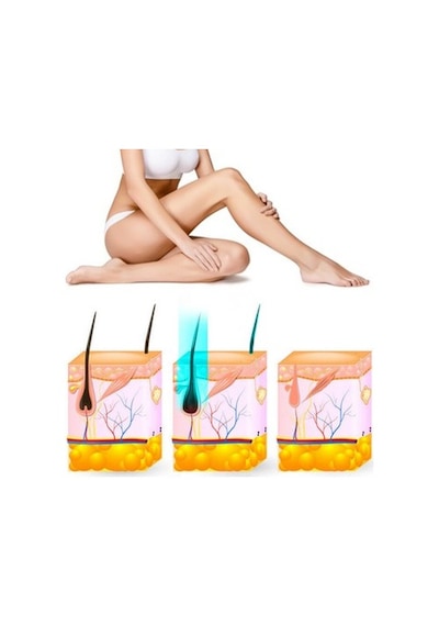 Yui Iplv15 Pro Vücut -yüz- Bikini Başlıklı Ağrısız Otomatik Ve Manuel Atım Buz Lazer Epilasyon