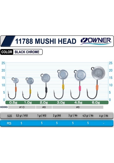 Cultiva 11788 Mushi Jig Head 2.0gr