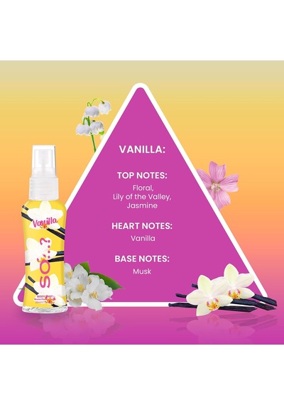 Body Mist Mini Vücut Spreyi Hediye Seti 4x50ml
