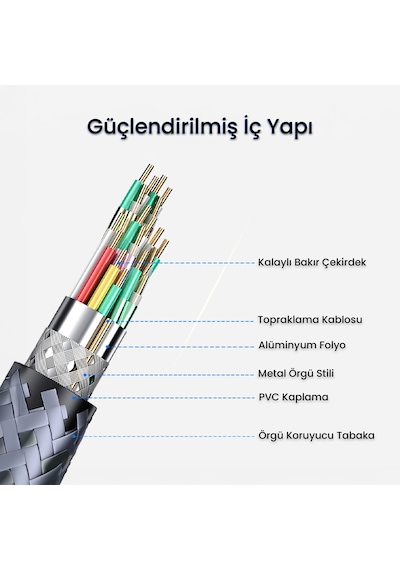 Veggieg Usb 3.0 Uzatma Kablosu 2 Metre 10588008