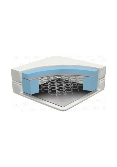 Uzunbebe 80X180 Tek Kişilik Opalin Jakarli Ortopedik Yayli Yatak (97052839)