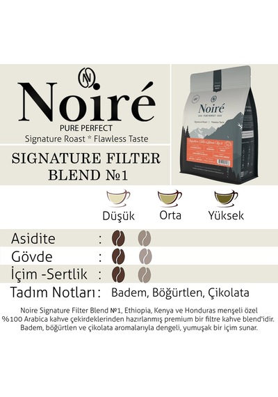 Noire 3'lü Filtre Kahve Tanışma Seti - Premium %100 Arabica Öğütülmüş Ve Çekirdek Taze Kavrulmuş Yöresel Kahve Çekirdek Kahve