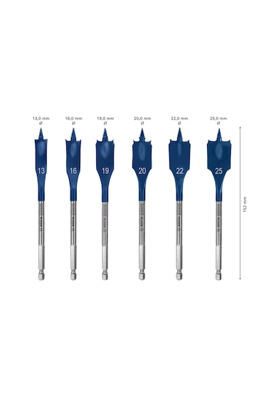 Bosch 13-25 Mm 6 Lı Expert Yaprak Matkap Ucu Seti 2608900333
