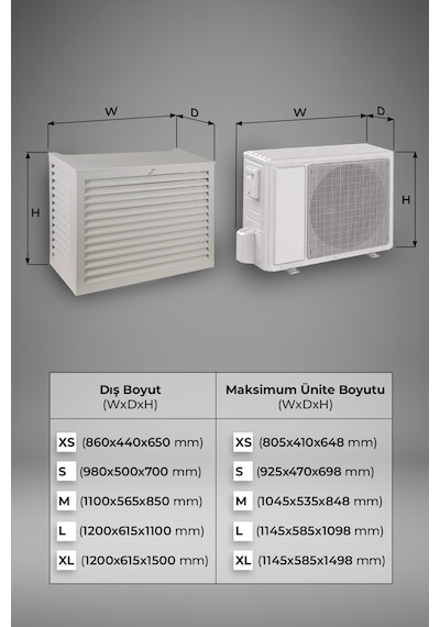 Klima Motoru/dış Ünite Gizleme/koruma Kafesi Xl 120x62x150 H Açısız Condor Beyaz