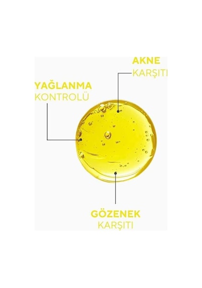 Salisilik Asit Tonik 200 Ml - Niacinamide, Sitrik Asit Ve Zinc Pca İçeren Yağ Dengeleyici Ve Gözenek Görünümü Dengeleyici Yüz Toniği, Yağlı Ve Karma Ciltler İçin