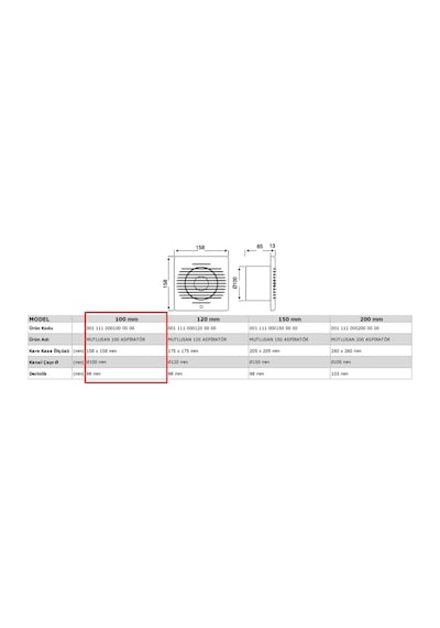 Mutlusan 10 CM 100 12 W 100 M3/H 2450 DD 220/230 V Monofaze Banyo Tipi Kare Aspiratör Fan